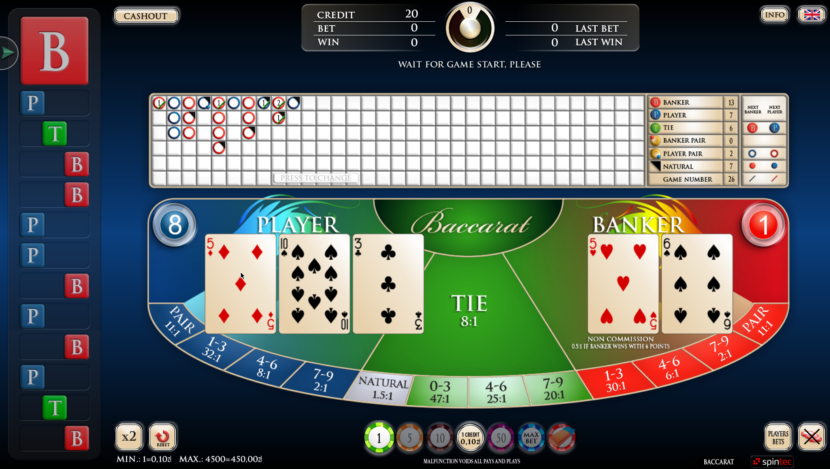 The craziest things we have heard about Baccarat